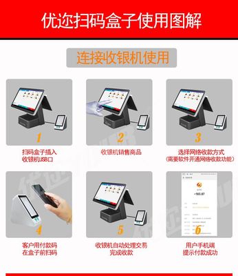 高效收银利器 优迩 UR-7601 支付盒子全面评测